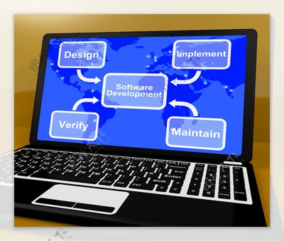 軟件開發(fā)圖 實(shí)現(xiàn)、維護(hù)與驗(yàn)證的基石